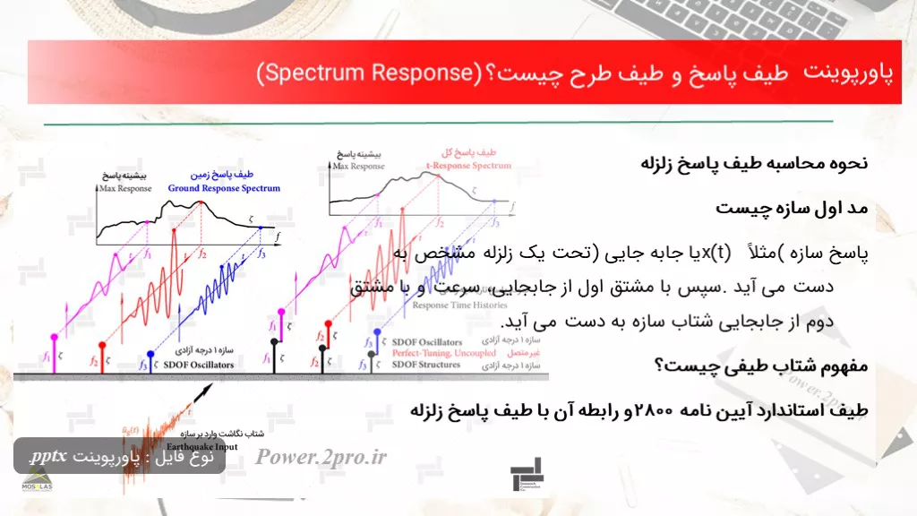 دانلود پاورپوینت طیف پاسخ و طیف طرح چه چیزی است ؟ (Spectrum Response) - کد104347