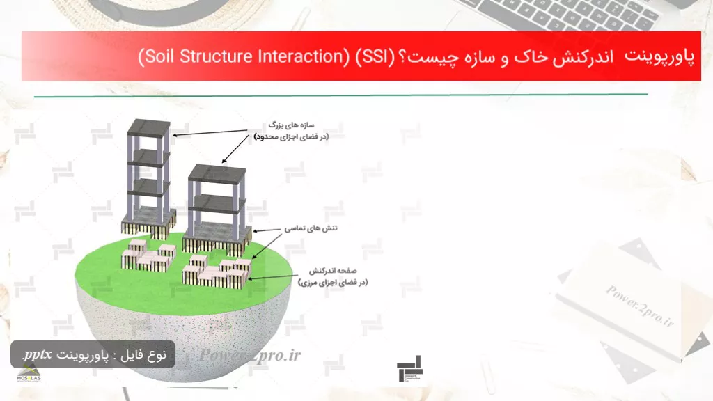 دیافراگم 2800