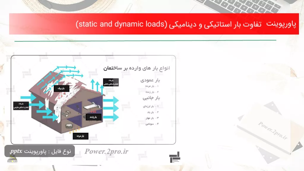 دانلود پاورپوینت تفاوت بار استاتیکی و دینامیکی (static and dynamic loads) - کد104354