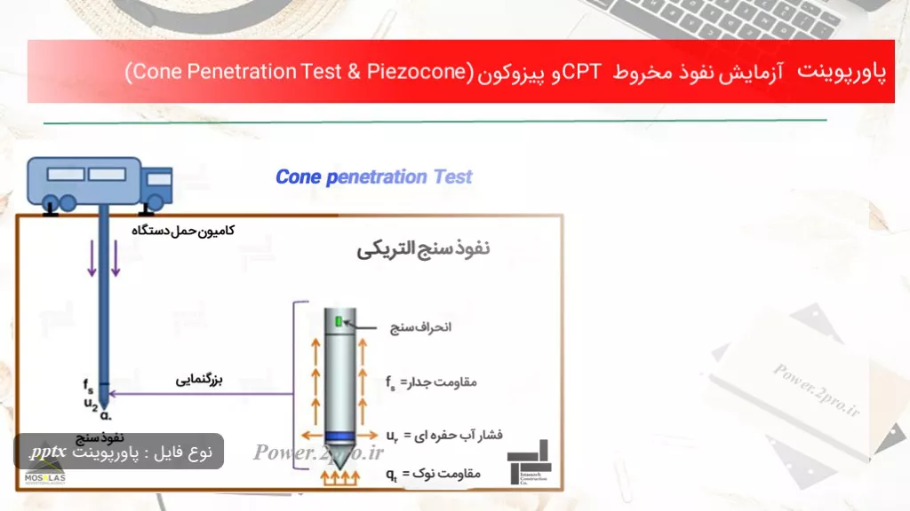 دانلود پاورپوینت آزمایش نفوذ مخروط CPT و پیزوکون (Cone Penetration Test & Piezocone) - کد104375