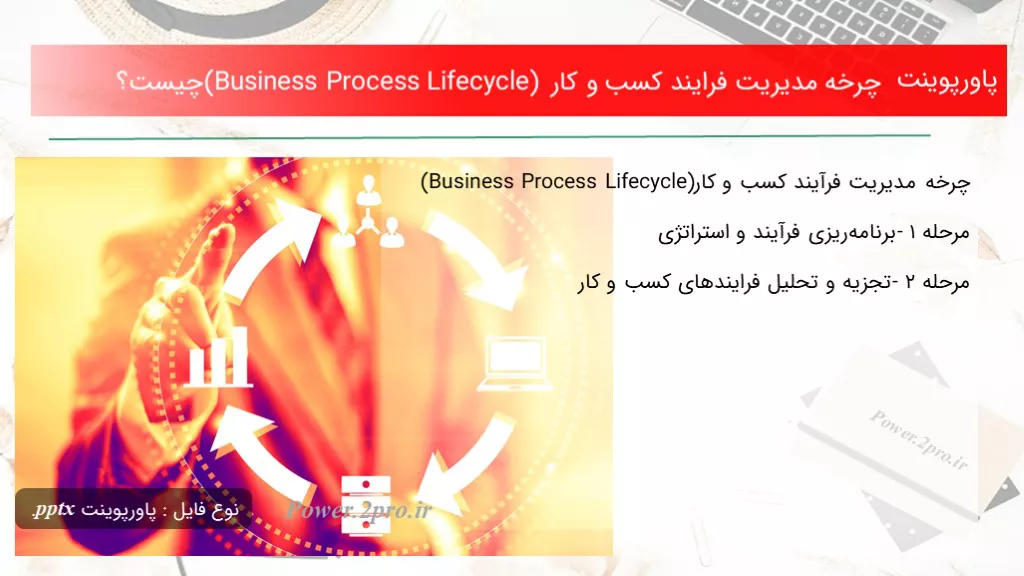 چرخه مدیریت فرایند کسب و کار (Business Process Lifecycle) چیست؟