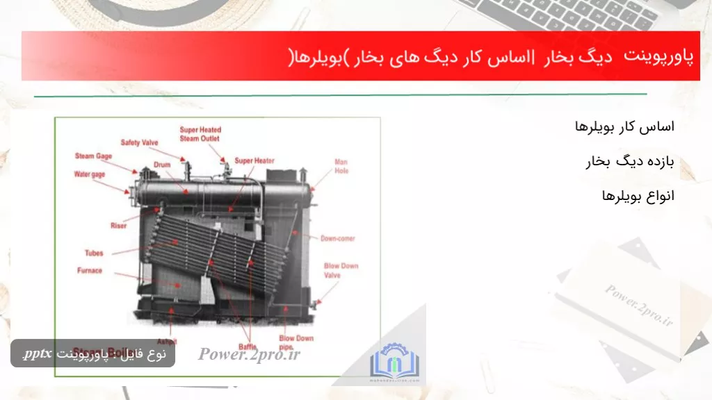 دانلود پاورپوینت دیگ بخار | اصل کار دیگ های بخار (بویلرها) - کد105735