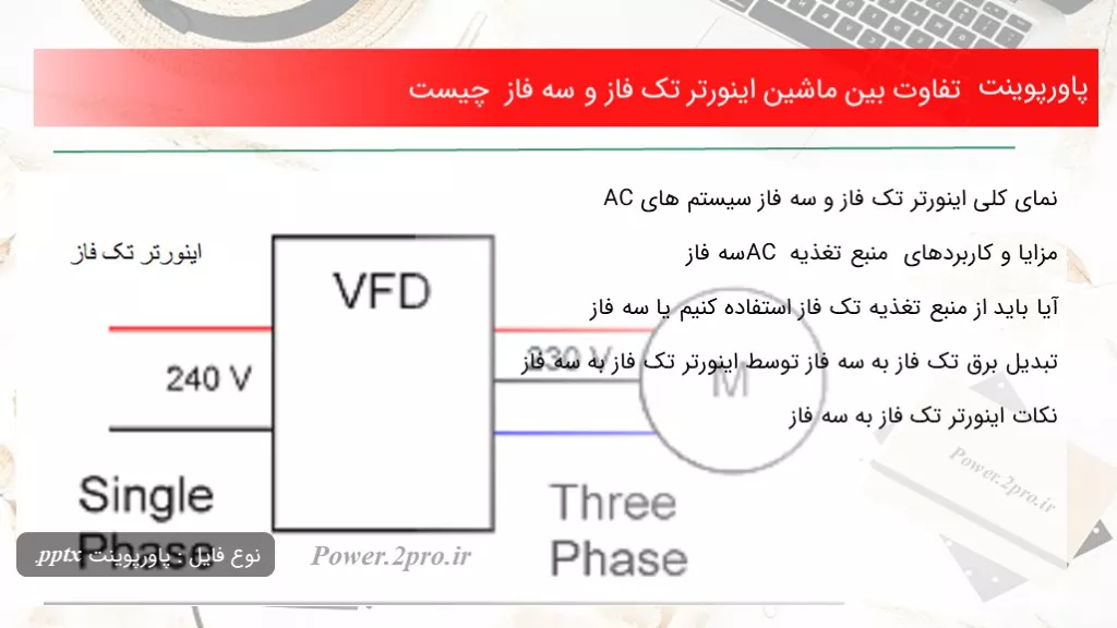 دانلود پاورپوینت تفاوت میان ماشین اینورتر تک فاز و سه فاز چه چیزی است - کد105776