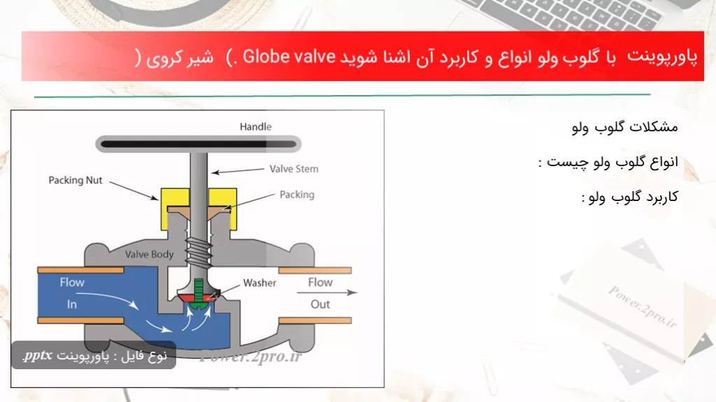 دانلود پاورپوینت با گلوب ولو انواع و استفاده آن اشنا شوید. Globe valve ‎‏ (شیر کروی) ‏ - کد105963