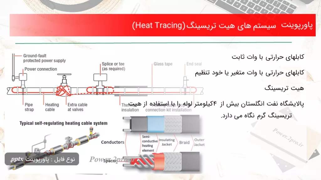 دانلود پاورپوینت سیستم های هیت تریسینگ (Heat Tracing) - کد105965