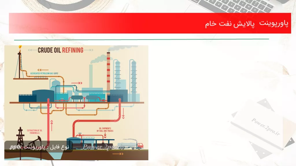 دانلود پاورپوینت پالایش نفت خام - کد106011