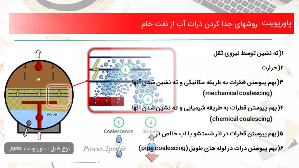 دانلود پاورپوینت روشهای جدا کردن ذرات آب از نفت خام - کد106030