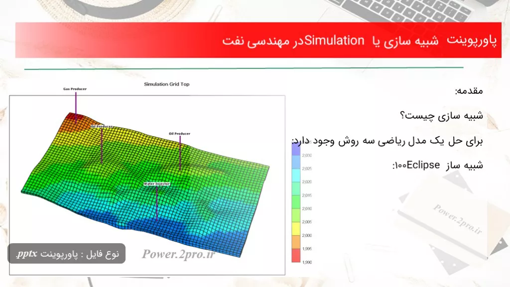 دانلود پاورپوینت شبیه سازی یا Simulation در مهندسی نفت - کد106031