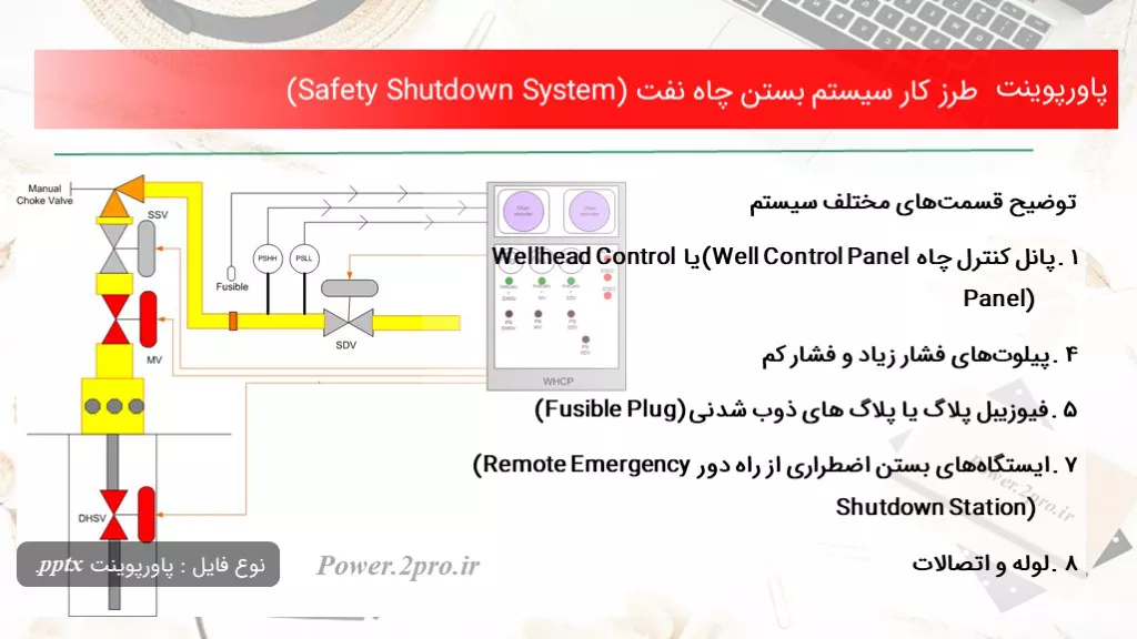 دانلود پاورپوینت طرز کار سیستم بستن چاه نفت (Safety Shutdown System) - کد106045