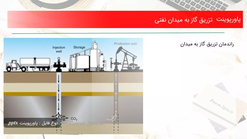 دانلود پاورپوینت تزریق گاز به میدان نفتی - کد106064