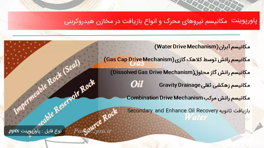 دانلود پاورپوینت مکانیسم نیروهای محرک و انواع بازیافت در مخازن هیدروکربنی - کد106083