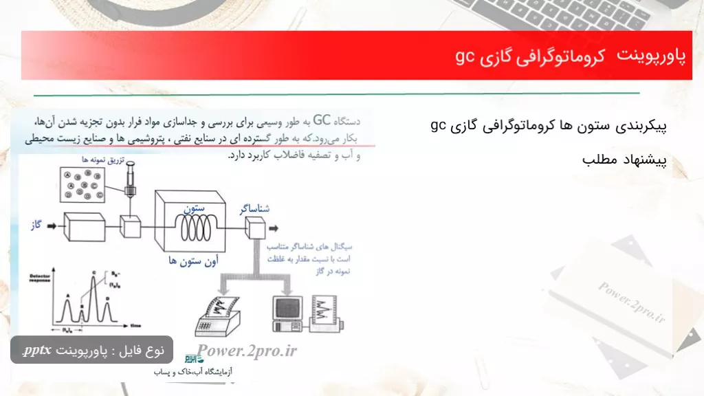 کروماتوگرافی گازی gc