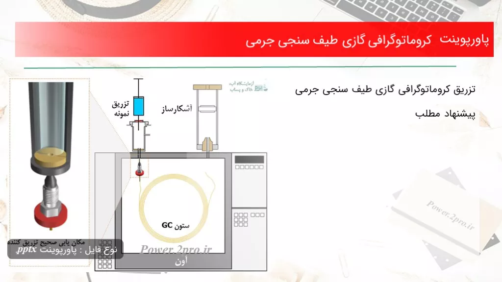 کروماتوگرافی گازی طیف سنجی جرمی