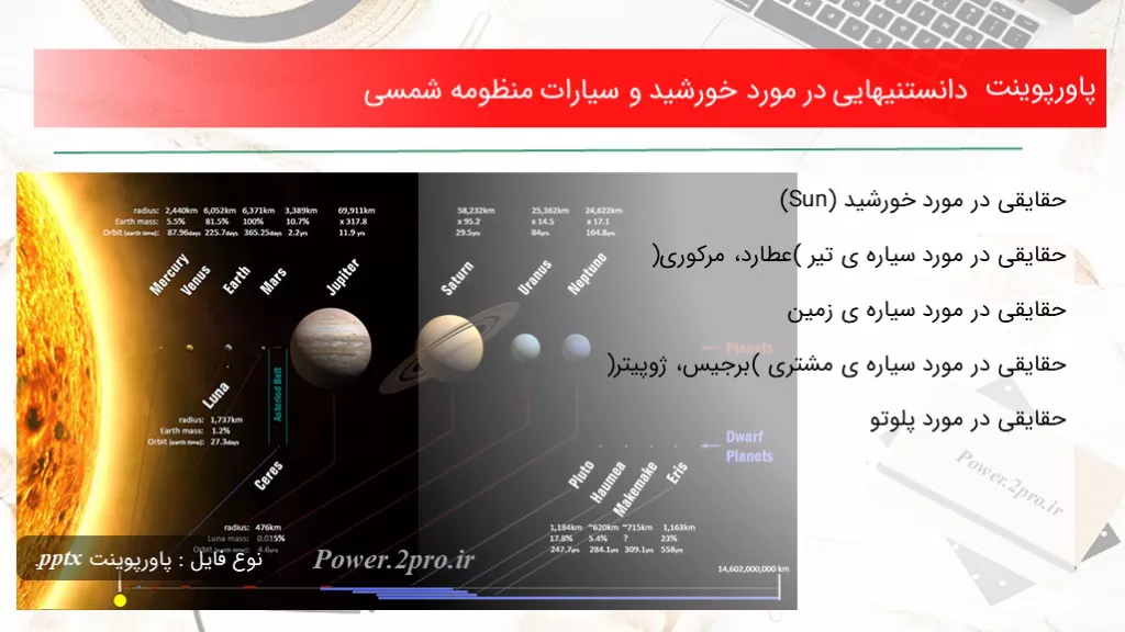 دانلود پاورپوینت دانستنیهایی در ضمینه خورشید و سیارات منظومه شمسی - کد108304