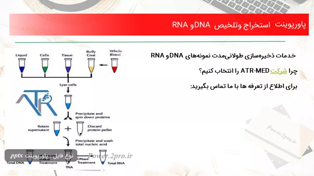 استخراج وتلخیص DNA و RNA