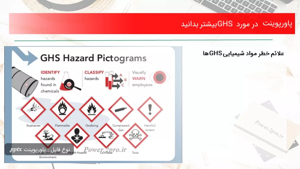 در مورد GHS بیشتر بدانید