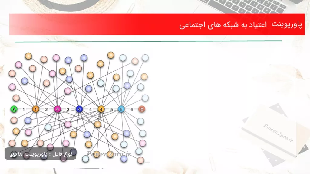 اعتیاد به شبکه های اجتماعی