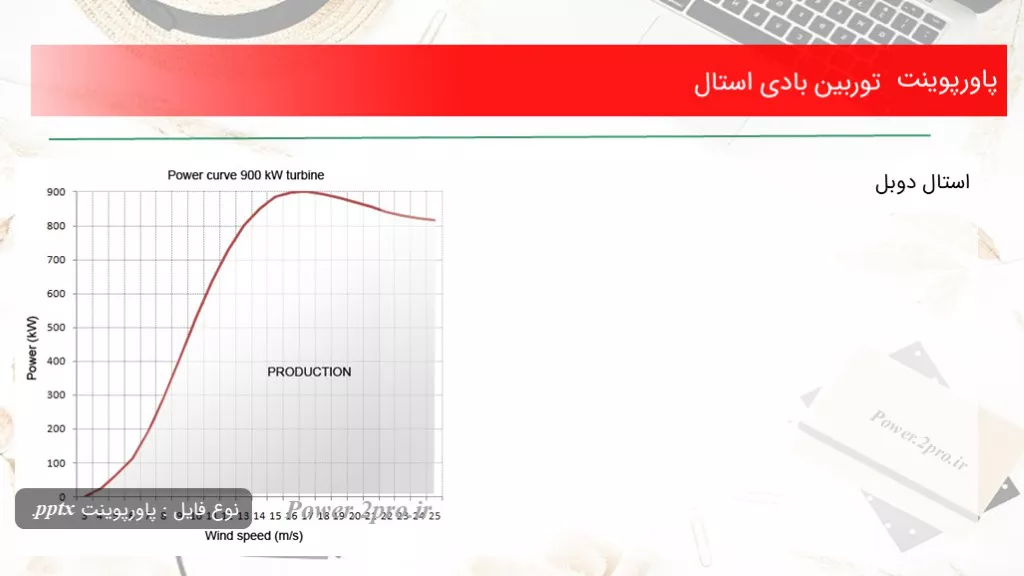 توربین بادی استال