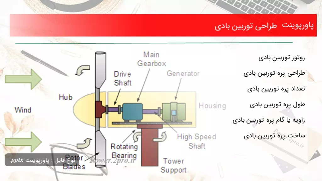 طراحی توربین بادی