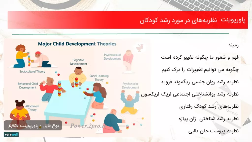 نظریه‌هایی در مورد اختلالات اموزشی در رشد کودکان 