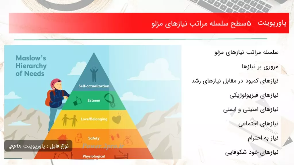  7 سطح سلسله مراتب نیازهای ‌مزلو 