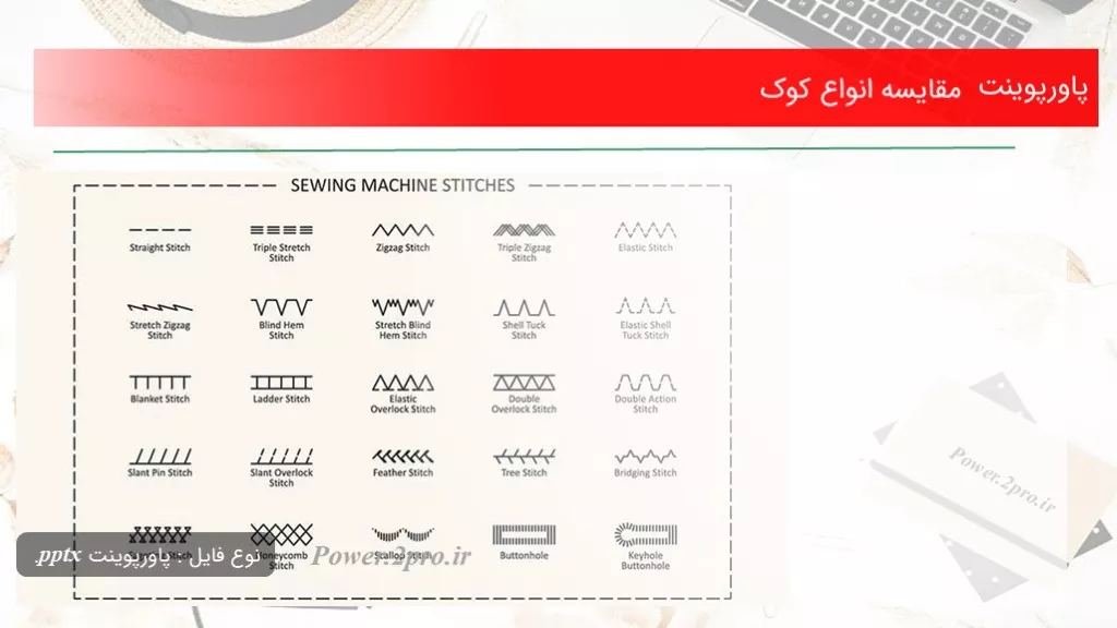 دانلود پاورپوینت مقایسه انواع کوک - کد113171