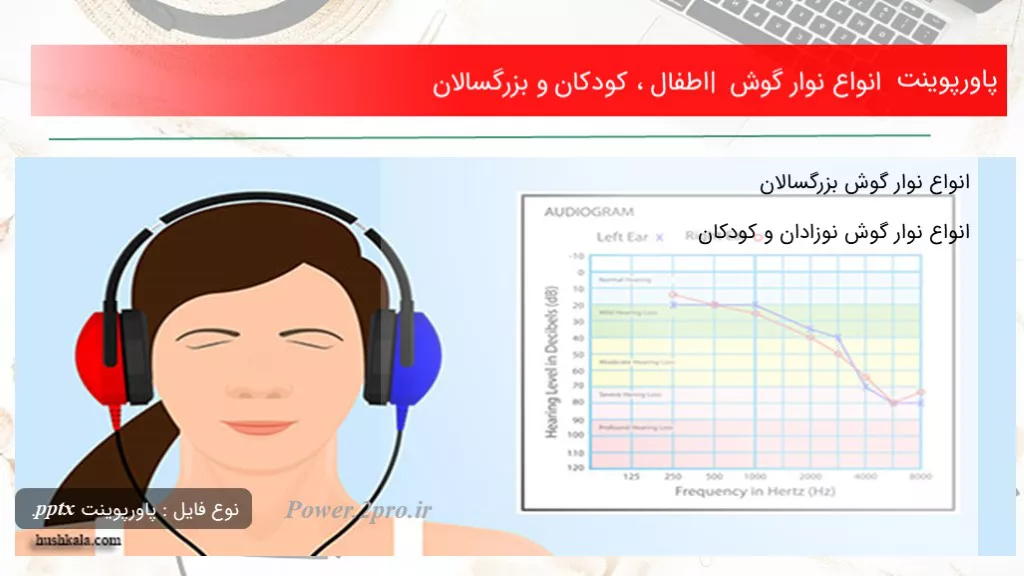 انواع نوار گوش | اطفال ، کودکان و بزرگسالان