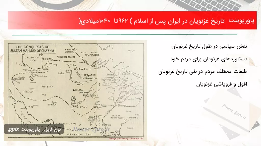 تاریخ غزنویان در ایران پس از اسلام (962 تا 1040 میلادی)