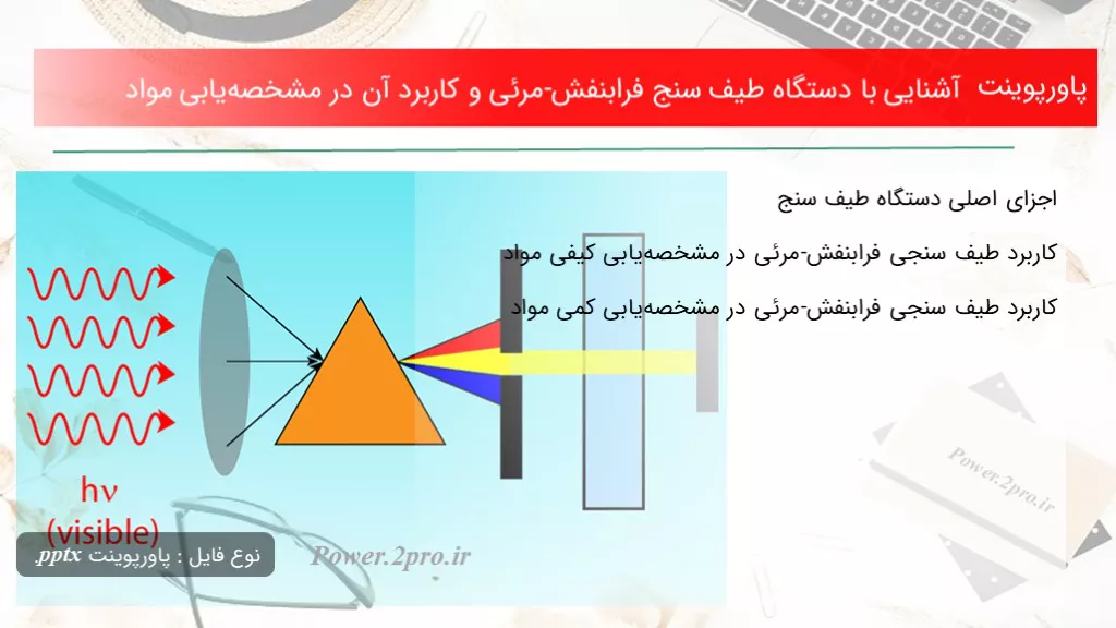 آشنایی با دستگاه طیف سنج فرابنفش-مرئی و کاربرد آن در مشخصه‌یابی مواد