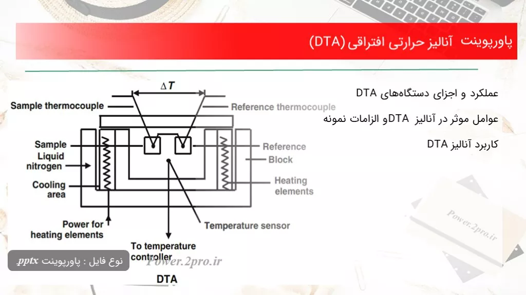 آنالیز حرارتی روبشی تفاضلی dsc