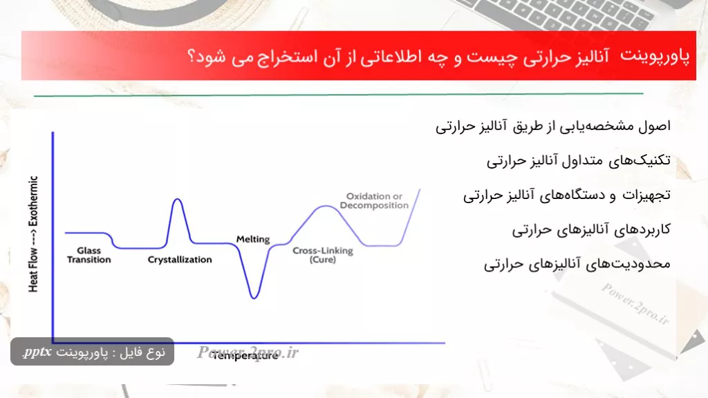 آنالیز حرارتی چیست و چه اطلاعاتی از آن استخراج می شود؟