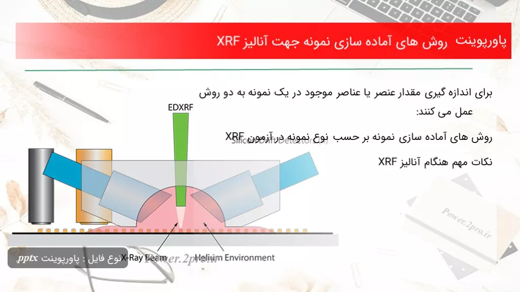 دانلود پاورپوینت چگونگی های آماده سازی مثل  جهت آنالیز XRF - کد113609