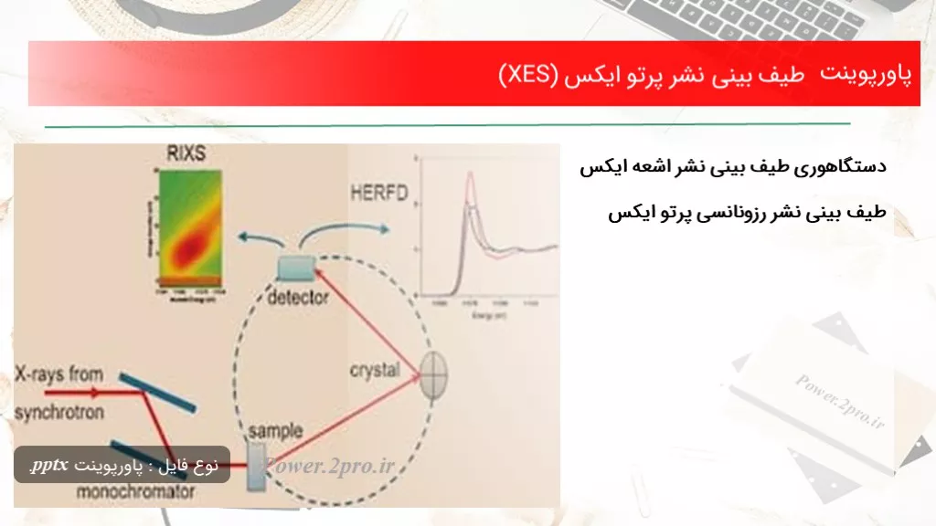 طیف بینی نشر پرتو ایکس (XES)