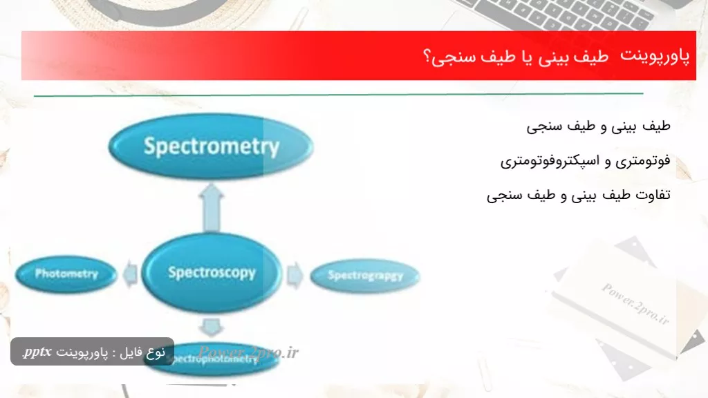 طیف بینی یا طیف سنجی؟