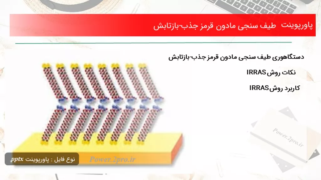 طیف سنجی مادون قرمز جذب-بازتابش