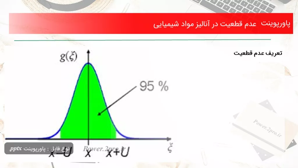 عدم قطعیت در آنالیز مواد شیمیایی