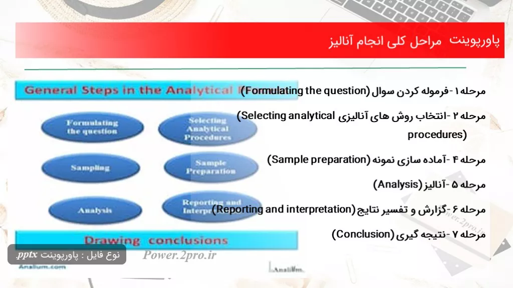 دانلود پاورپوینت مراحل کلی انجام آنالیز - کد113665