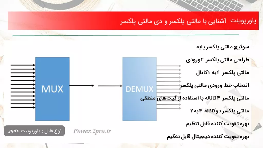 آشنایی با مالتی پلکسر و دی مالتی پلکسر به زبان ساده