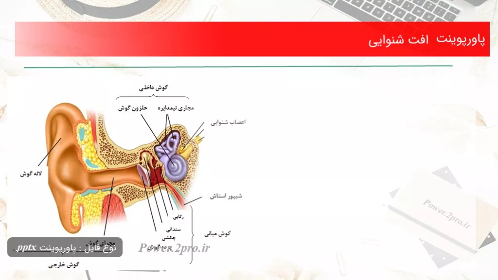 دانلود پاورپوینت  کاهش شنوایی - کد114022