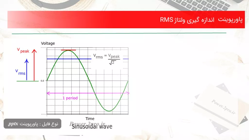 اندازه گیری ولتاژ RMS