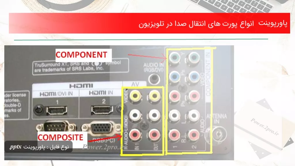 دانلود پاورپوینت انواع پورت های انتقال صدا در تلویزیون - کد114032