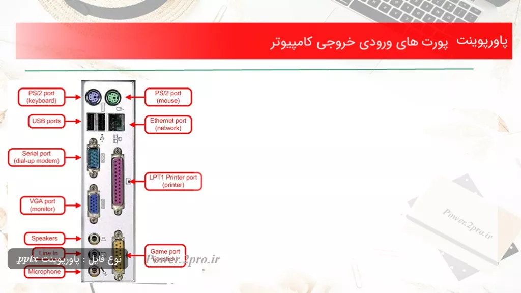 پورت های ورودی خروجی کامپیوتر