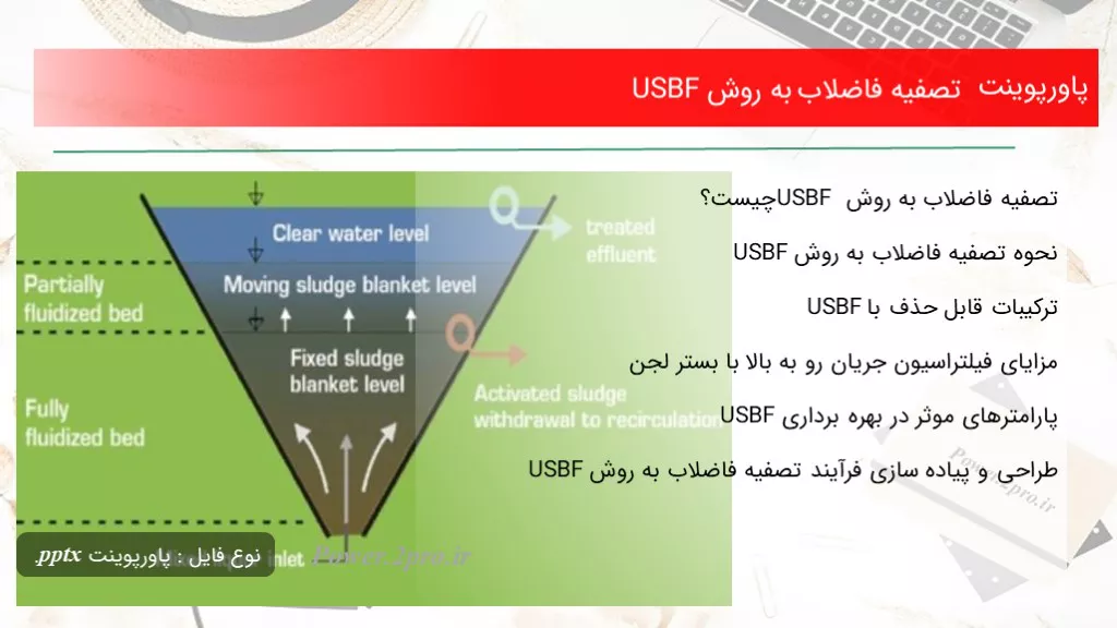 دانلود پاورپوینت تصفیه فاضلاب به چگونگی USBF - کد114197