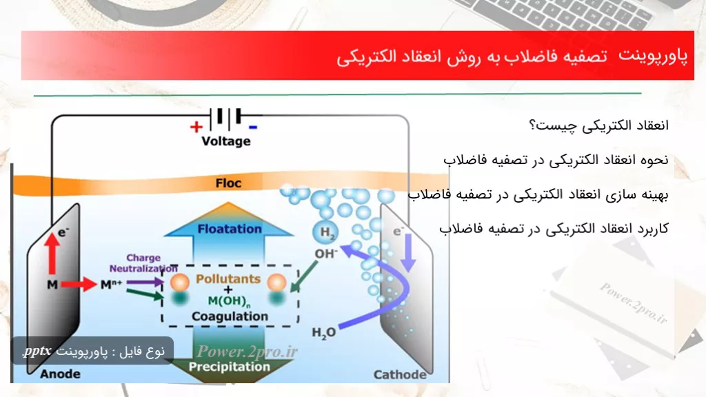 تصفیه فاضلاب به روش انعقاد الکتریکی