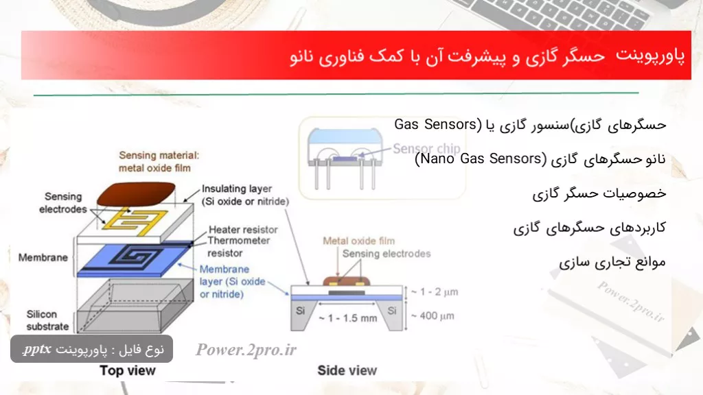 دانلود پاورپوینت حسگر گازی و پیشرفت آن با کمک فناوری نانو - کد114206