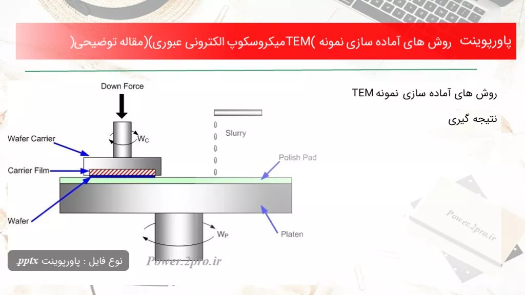 دانلود پاورپوینت چگونگی های آماده سازی مثل  TEM(میکروسکوپ الکترونی عبوری)(مقاله توضیحی) - کد114224