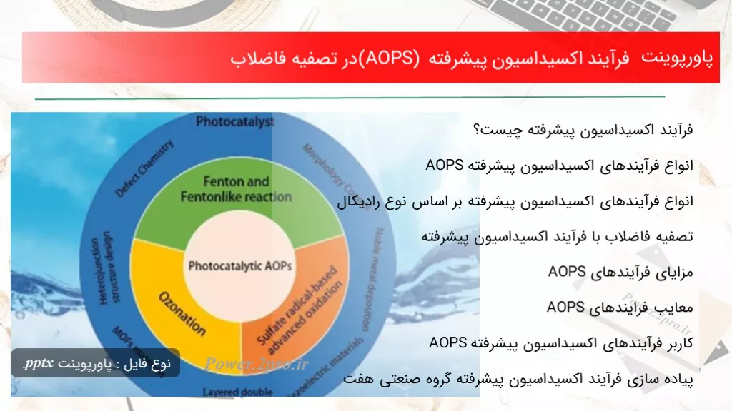 فرآیند اکسیداسیون پیشرفته (AOPS) در تصفیه فاضلاب