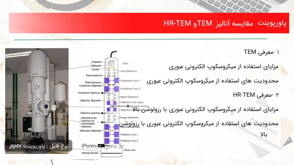 دانلود پاورپوینت مقایسه آنالیز TEM و HR-TEM - کد114293