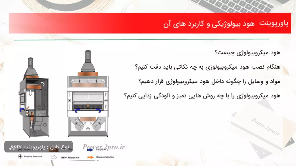 کالیبره کردن سمپلر به روش رنگ سنجی