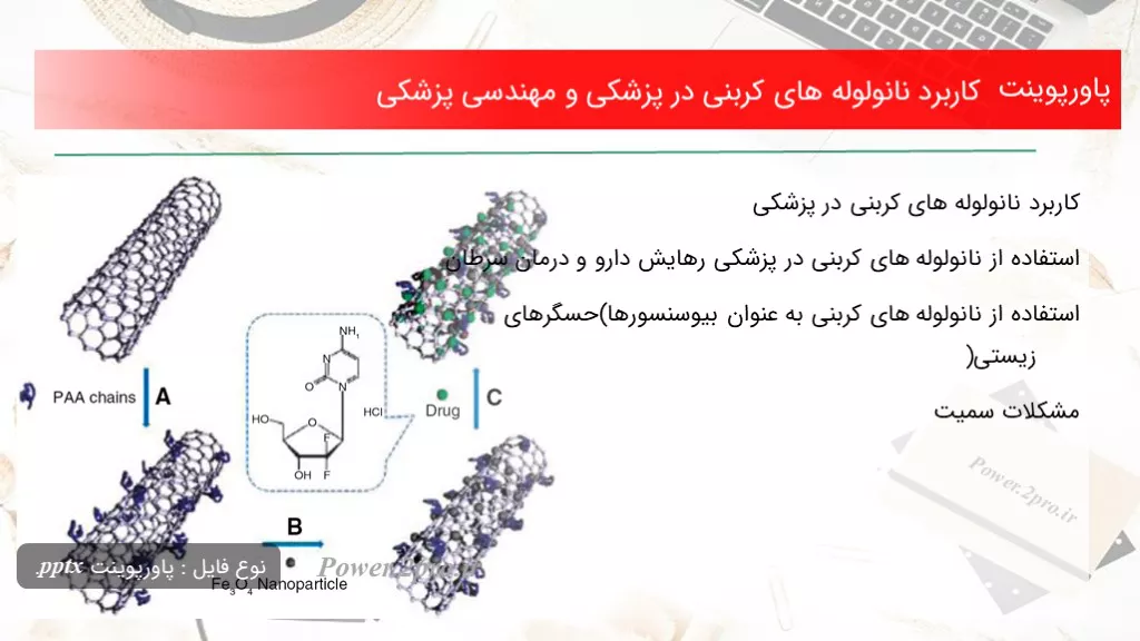 کاربرد نانولوله های کربنی در پزشکی و مهندسی پزشکی